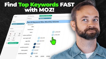 Unlock SEO Insights with MOZ: Keyword & SERP Analysis 📊🔎