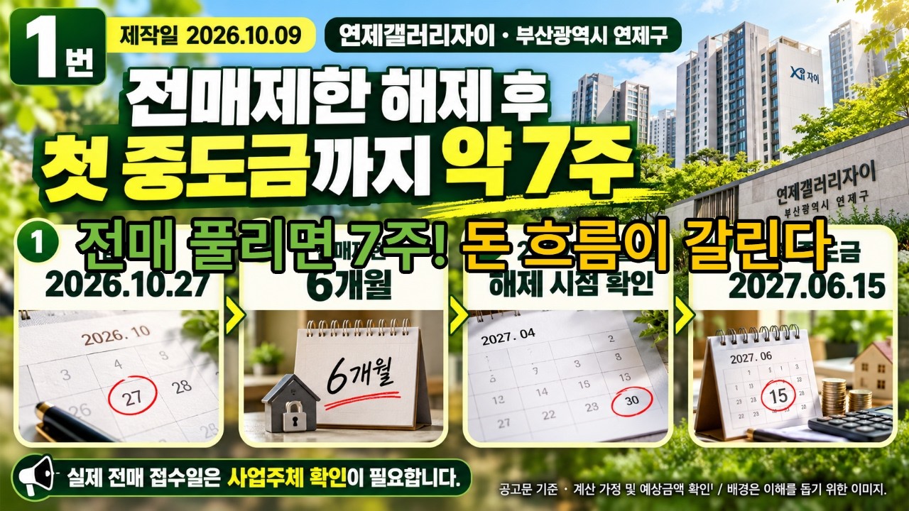 부산 연제구 연제갤러리자이 분양일정 입주자금|전매제한 해제 후 첫 중도금까지 약 7주!