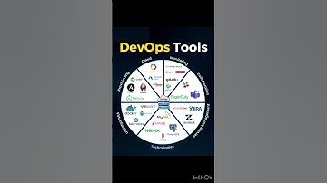 Devops tools ⚒️ #devops #technology #tech #aws #cloud #cloudsystem #cloudcomputing