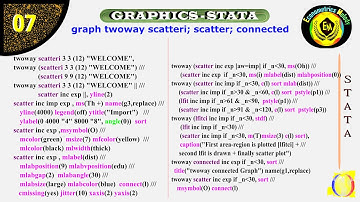 graph twoway scatteri | graph twoway scatter| twoway connected| GRAPHICS STATA | ECONOMETRICS MELODY