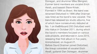 Disturbed band - Wiki Videos