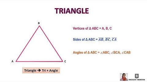 CLASS 6 - MATHEMATICS - CHAPTER 4 – BASIC GEOMETRICAL IDEAS – TRIANGLES