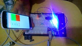 Mi̇krodenetleyi̇ci̇ler İle Seri̇ İleti̇şi̇m Uygulama1-Bölüm3