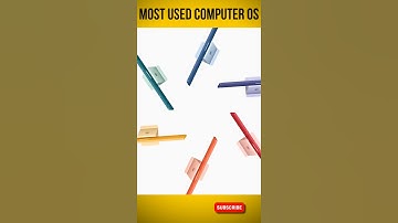 Most Used OS In PC #Shorts (Operating System)