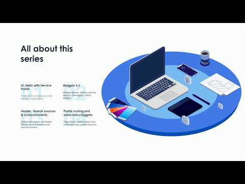 Service Portal Basics Demo Video:: By Dhruv Gupta | Treffen Talks