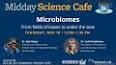 The Fascinating World of Microbes: Tiny Organisms, Mighty Impact ile ilgili video