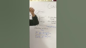 Equation of chord of contact|conic section| parabola| #youtubeshorts #viral #shorts #short