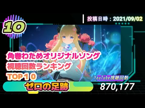 角巻わためオリジナルソング視聴回数ランキングTOP１０Tsunomaki Watame most viewed original song TOP10
