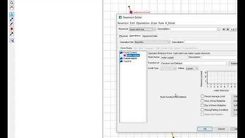 Water Supply Diversion in ResSim