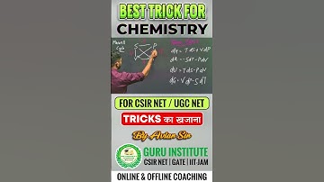 Chemistry Tricks – Thermodynamics | CSIR UGC NET Coaching in Chandigarh | Guru Institute