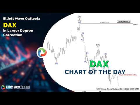 Proyeksi Elliott Wave: DAX dalam Koreksi Derajat Lebih Besar