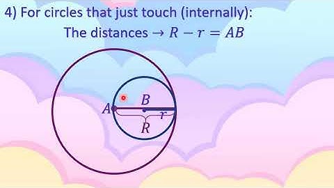 Gr12 Analytical Geometry   Intersecting Circles
