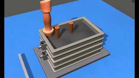 Green Sand Mould - 3D Animation