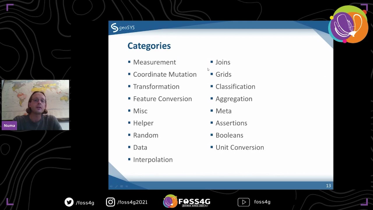 FOSS4G - Browser-side geoprocessing with Turf.js and Leaflet