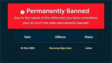 I Got Permanently Banned.