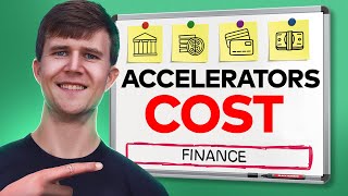 Famous Are Startup Accelerators Worth It? Wealth