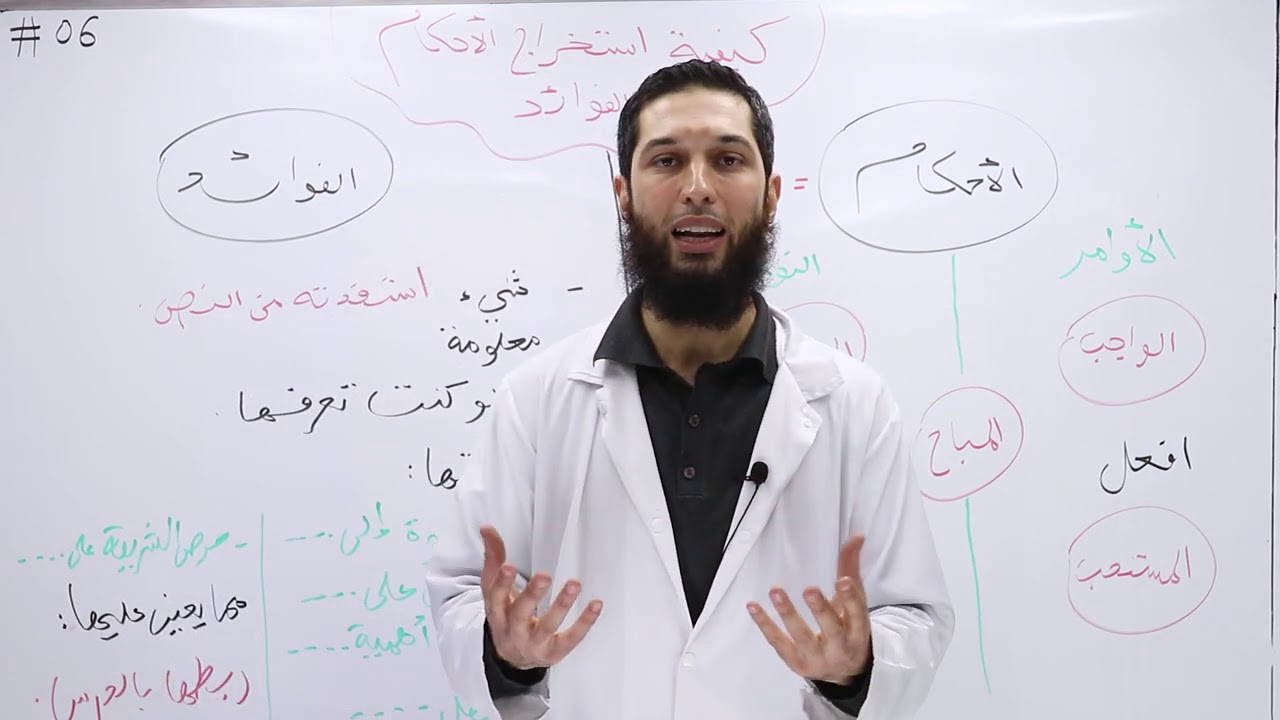 06#_الشريعة الاسلامية -جميع الشعب_كيفية استخراج الاحكام والفوائد من النصوص الشرعية