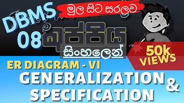 Generalization and Specialization | ER Diagram VI  | Database Sinhala Tutorial | Part 08