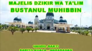 ASMAUL HUSNA AL HAYY 63 (MAHA HIDUP) || KH GURU M BAKHIET