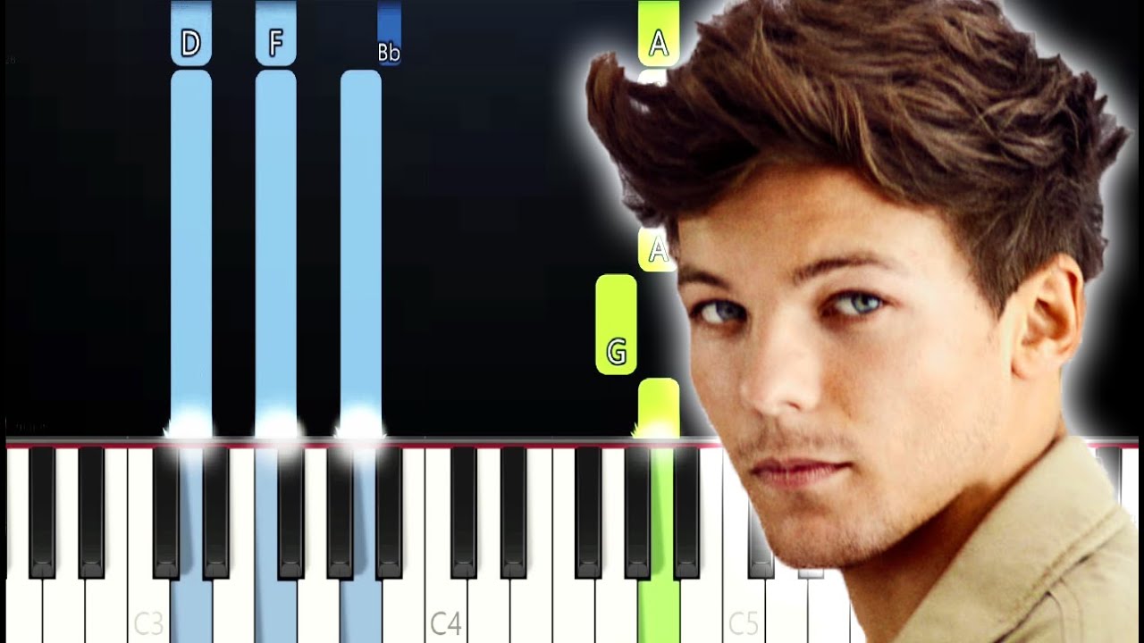 Walls  Sheet music, Digital sheet music, Louis imagines