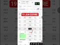 Ethereum 1725$ PUT CALL 🚨 ETH Mein Badi Girawat Aane Wali Hai?ETH Options Trading 1725$ PUT