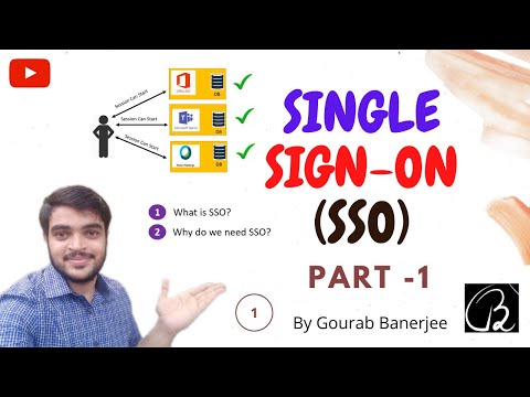 Single Sign-On (SSO) Part-1 | Why do we need SSO? | What is SSO?