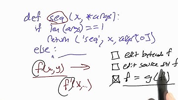 Function Mapping Solution - Design of Computer Programs