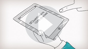 The Qualification Check API