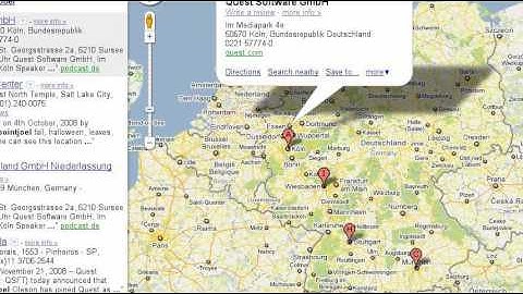 The SharePoint Community