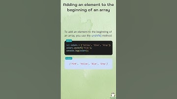 👩‍💻Adding an element to the beginning of an array (JavaScript Arrays)
