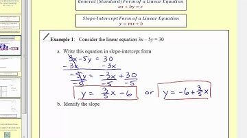 Introduction to General (Standard) Form of a Linear Equation (L11.4A)