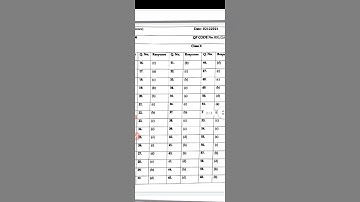 CBSE class 10 science answer key series jsk/2 ||science class 10 solution 2021||Series Jsk/2 #shorts