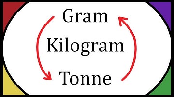 Gram, Kilogram And Tonne Conversion