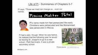 Life Of Pi - Summaries Of Chapters 5-7