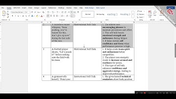 PSY407 Assignment No 01 Solution 2025  Solution || BY VU ASSIGNMENT ||