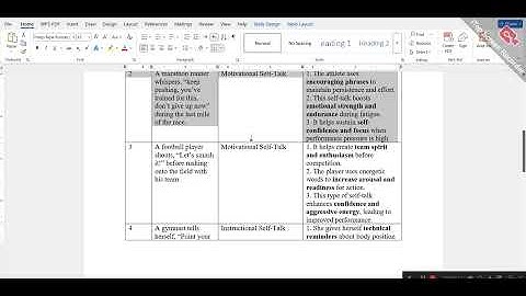 PSY407 Assignment No 01 Solution 2025  Solution || BY VU ASSIGNMENT ||