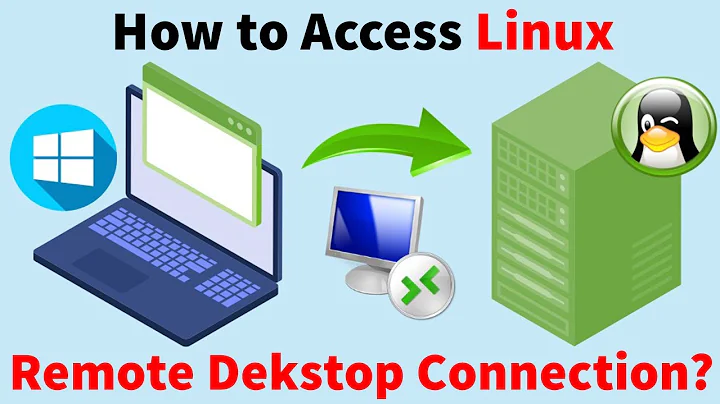 Linux/Ubuntu Remote Desktop Access from Windows 10