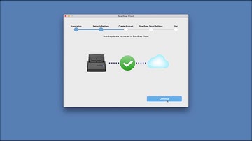 ScanSnap Cloud Start Up Guide - Fujitsu