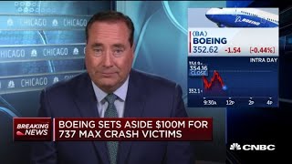 Boeing sets aside $100 million for 737 Max crash victims