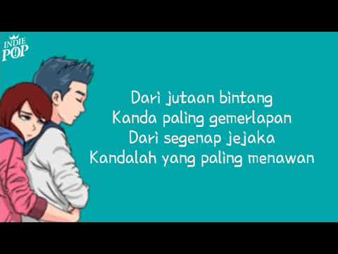 Kanda Jangan Marah Marah