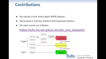 Taming fNIRS-based BCI Input for Better Calibration and Broader Use