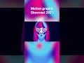 Motion Graphic Showreel 2021