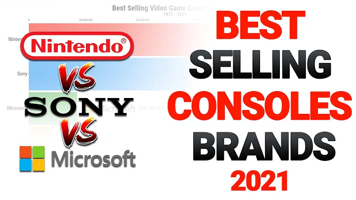 Best Selling Video Game Consoles Brands (1977-2021) - Nintendo vs Sony vs Microsoft vs Atari vs Sega