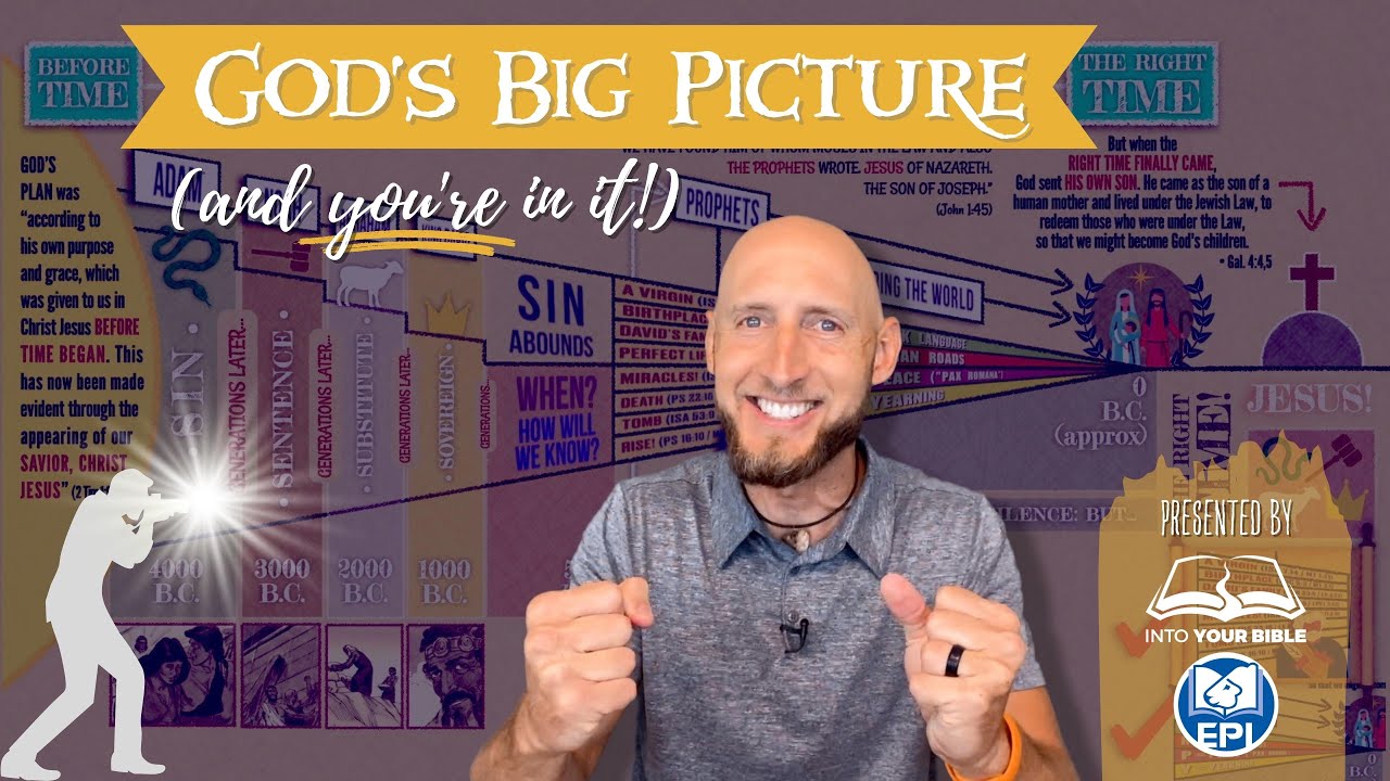 QUESTION What Do You Know About Jesus? YouTube