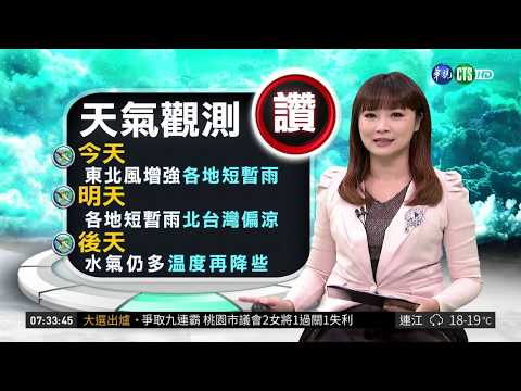 東北風增強短暫雨 週三溫度將再下降 | 華視新聞 20181126