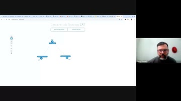 Digital Twin Part 2 with Ansible EDA + Netbox Demo