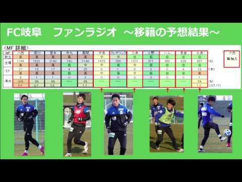 Fc岐阜 ファンラジオ 第8回 移籍予想結果 Mf Fw編 Youtube