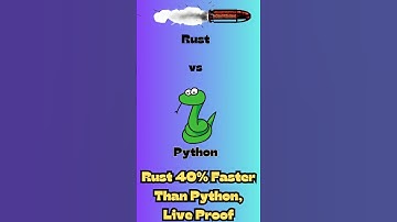 Rust Vs Python Comparison (Rust Is 40% Faster than Python)