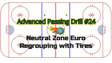 Advanced Passing Drill 24:  Neutral Zone Euro Regrouping with Tires