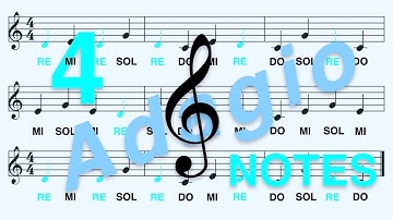 How to Read Re in 1 Min (Treble Clef, 4 notes) - Do Re... Si (Fixed Do), Adagio (Slow)